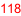 118